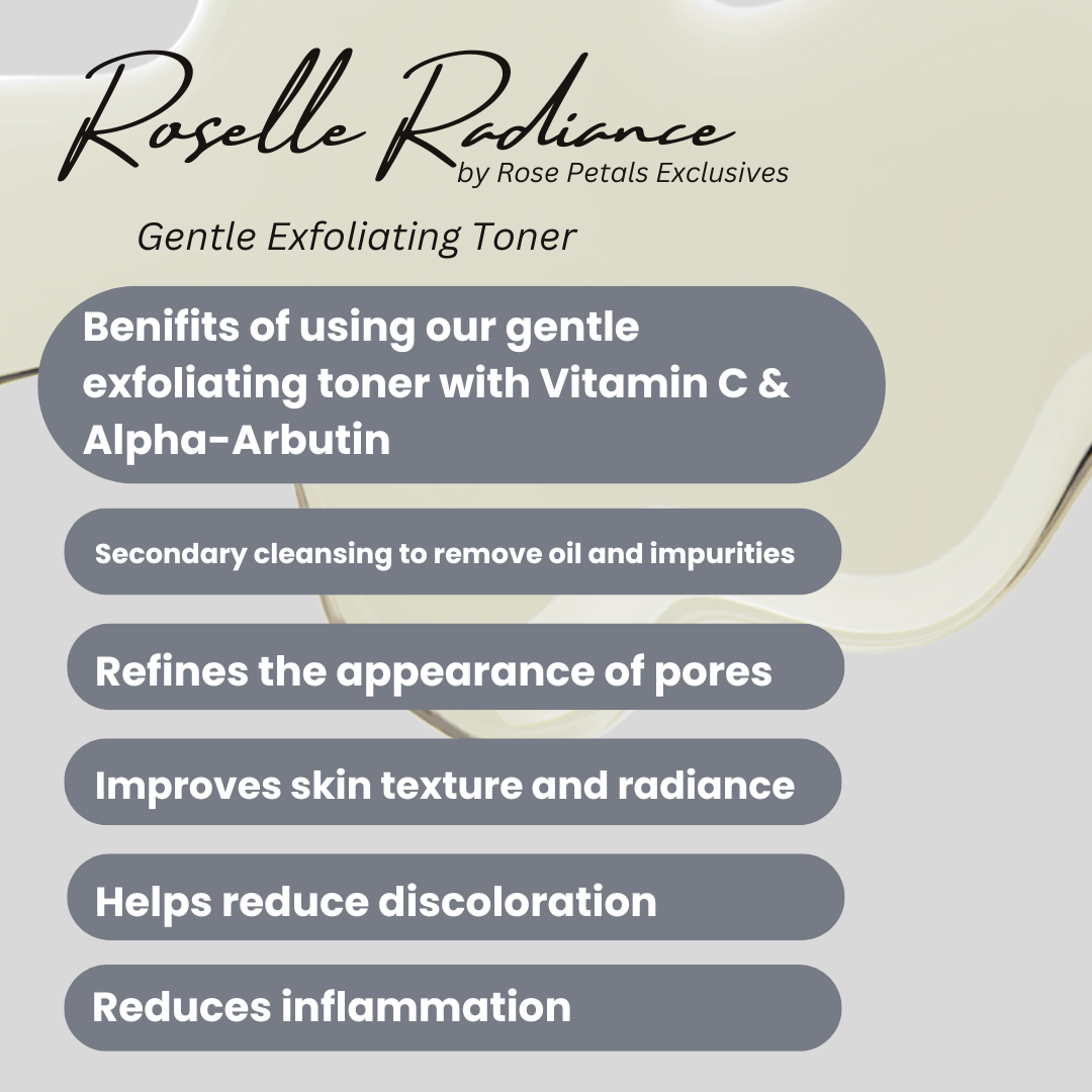 Roselle Radiance | Radiance Restore | Pigmentation Buster SET